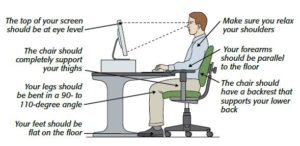 sitting posture problems solution health