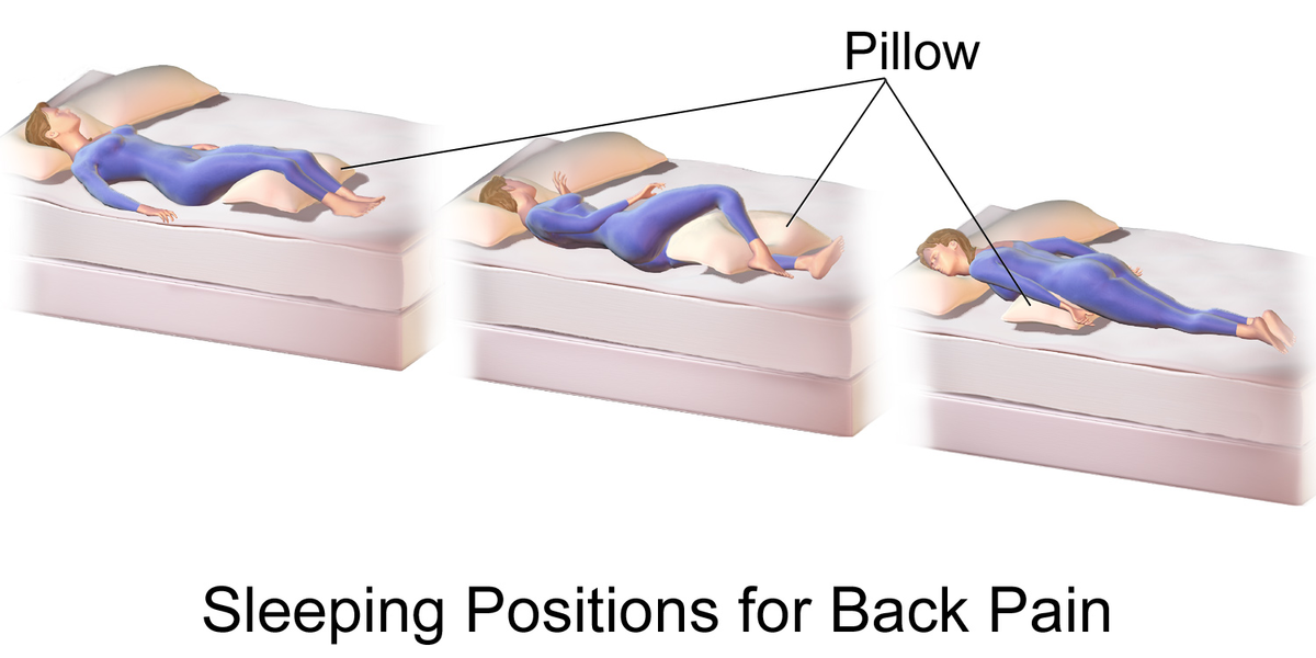 Tips To Sleeping Without Neck Pain | Naipocare Blog